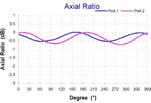 SH48-20-AR