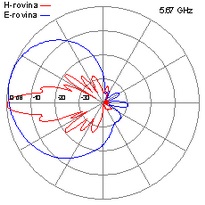 SPA-17H-5-67GHz